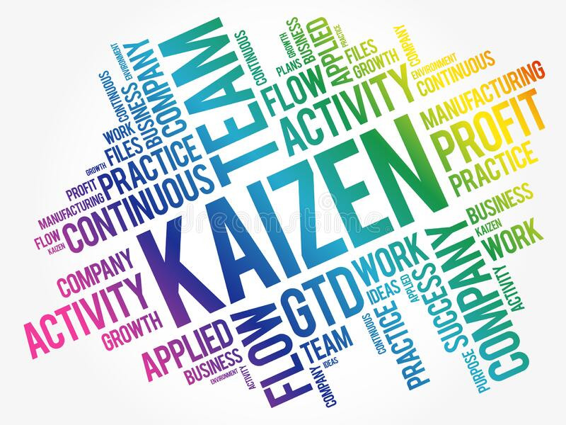 KAIZEN