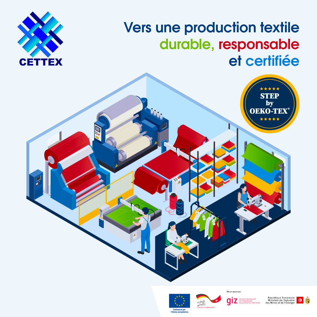 Cettex