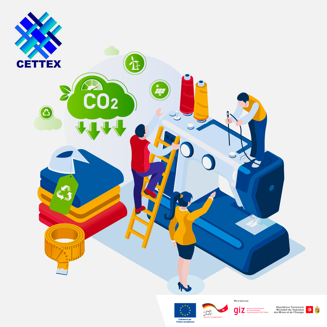 Cettex